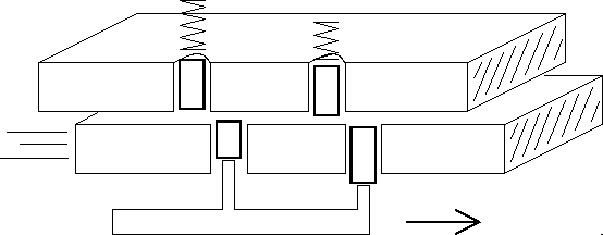 Bild, Kapitel 3, Nr. 3