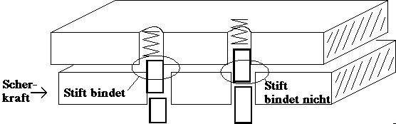 Bild, Kapitel 4, Nr. 1
