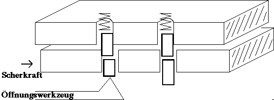 Bild, Kapitel 4, Nr. 2
