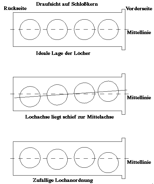 Bild, Kapitel 6, Nr. 2