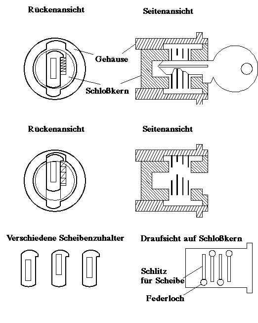 Bild, Kapitel 9, Nr. 10