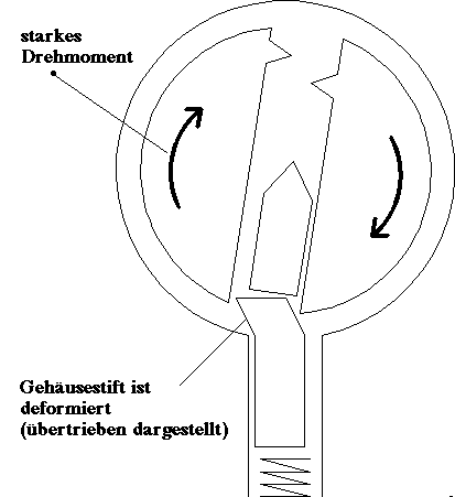 Bild, Kapitel 9, Nr. 2