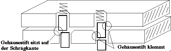 Bild, Kapitel 9, Nr. 5